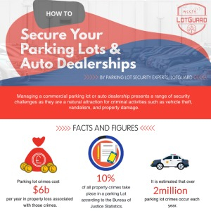 How to Secure Your Parking Lot Infographic Thumbnail - lotguard