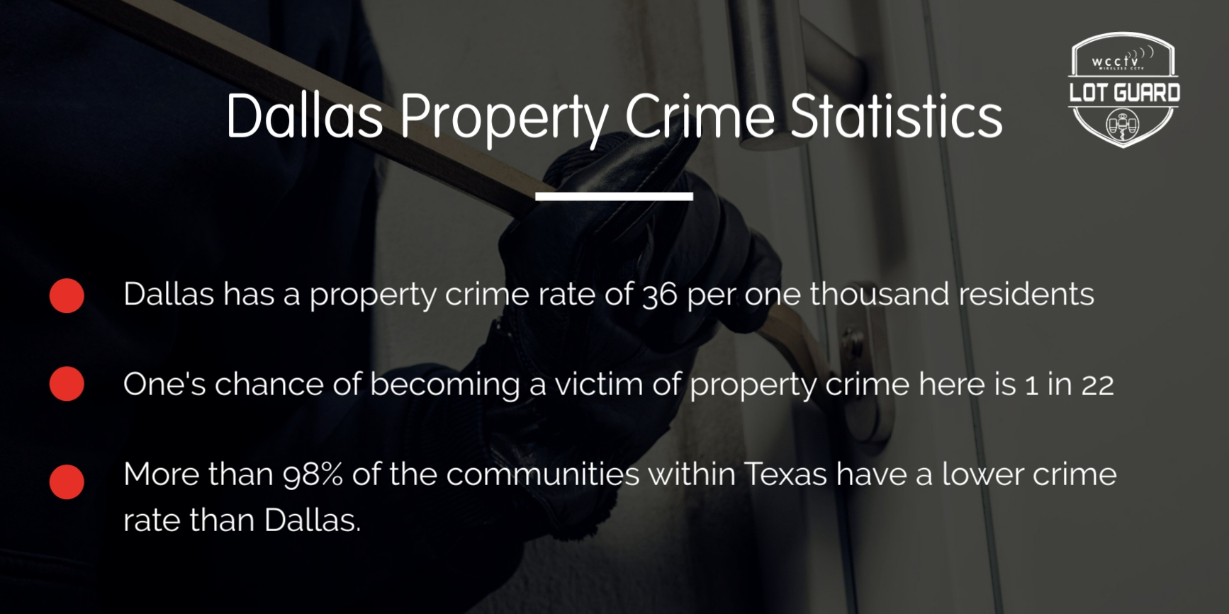 WCCTV-USA-Property-Crime-Stats-in-Dallas-TX